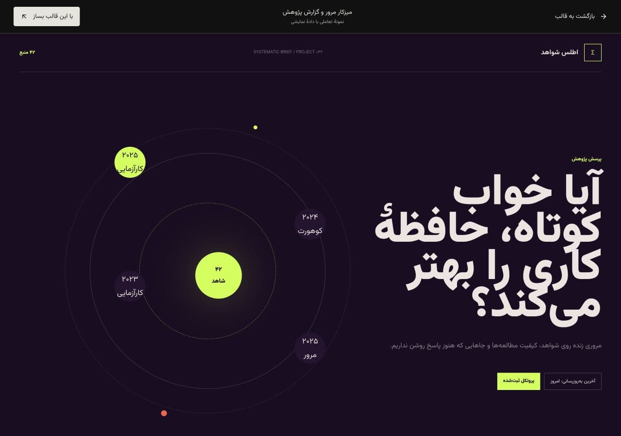 پیش‌نمایش قالب نمایشی گزارش پژوهشی ساروی