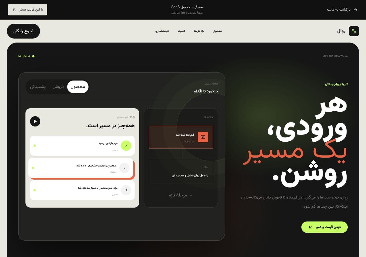 پیش‌نمایش قالب نمایشی معرفی محصول ساروی